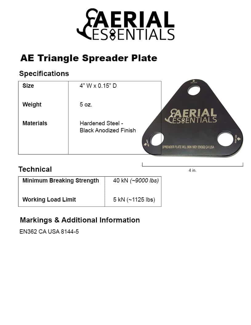 Triangle Spreader Plate