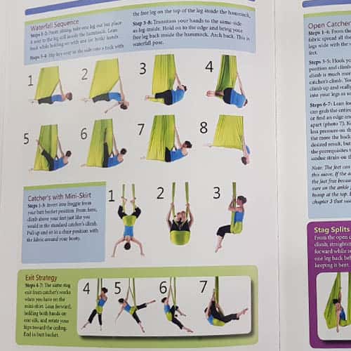 Aerial Sling E-Books